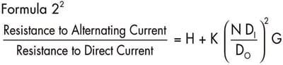 Litz Theory Formula