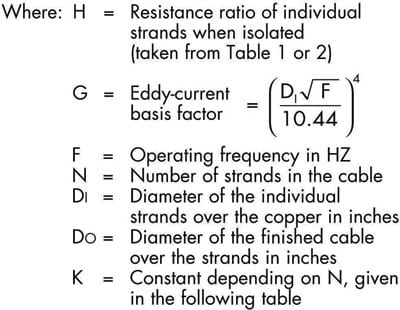 Litz Theory Formula