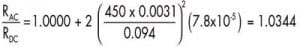 Litz Theory Formula