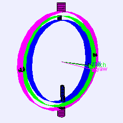 gimbal